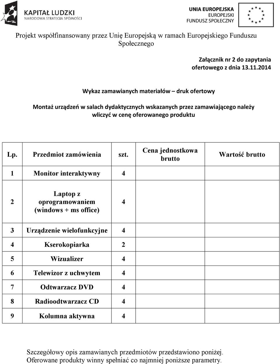 produktu Lp. Przedmiot zamówienia szt.