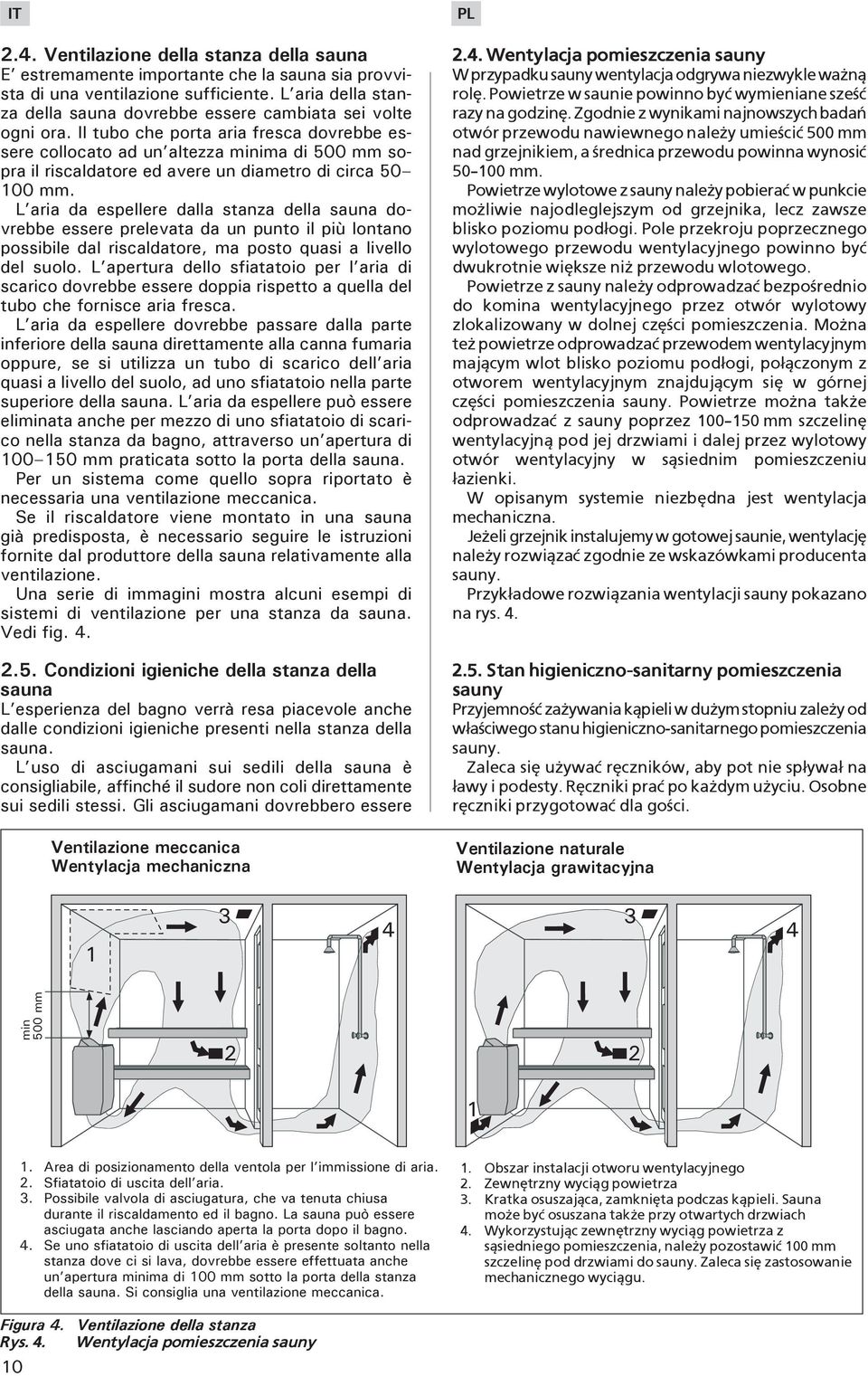 Il tubo che porta aria fresca dovrebbe essere collocato ad un altezza minima di 500 mm sopra il riscaldatore ed avere un diametro di circa 50 100 mm.