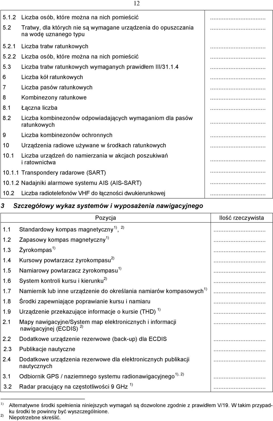 .. 9 Liczba kombinezonów ochronnych... 10 Urządzenia radiowe używane w środkach ratunkowych... 10.1 Liczba urządzeń do namierzania w akcjach poszukiwań i ratownictwa 10.1.1 Transpondery radarowe (SART) 10.