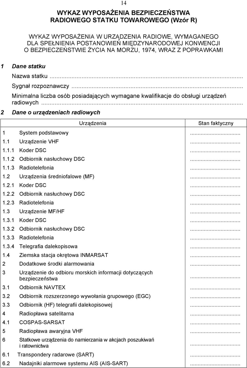 .. 2 Dane o urządzeniach radiowych Urządzenia Stan faktyczny 1 System podstawowy... 1.1 Urządzenie VHF... 1.1.1 Koder DSC... 1.1.2 Odbiornik nasłuchowy DSC... 1.1.3 Radiotelefonia... 1.2 Urządzenia średniofalowe (MF).