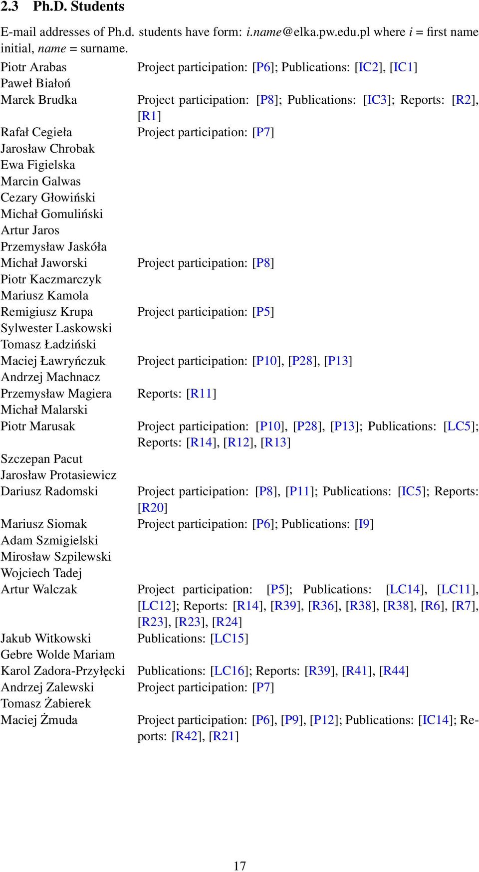 participation: [P7] Jarosław Chrobak Ewa Figielska Marcin Galwas Cezary Głowiński Michał Gomuliński Artur Jaros Przemysław Jaskóła Michał Jaworski Project participation: [P8] Piotr Kaczmarczyk