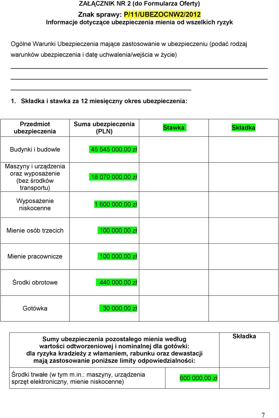 Składka i stawka za 12 miesięczny okres ubezpieczenia: Przedmiot ubezpieczenia Suma ubezpieczenia (PLN) Stawka Składka Budynki i budowle 45 545 000,00 zł Maszyny i urządzenia oraz wyposażenie (bez