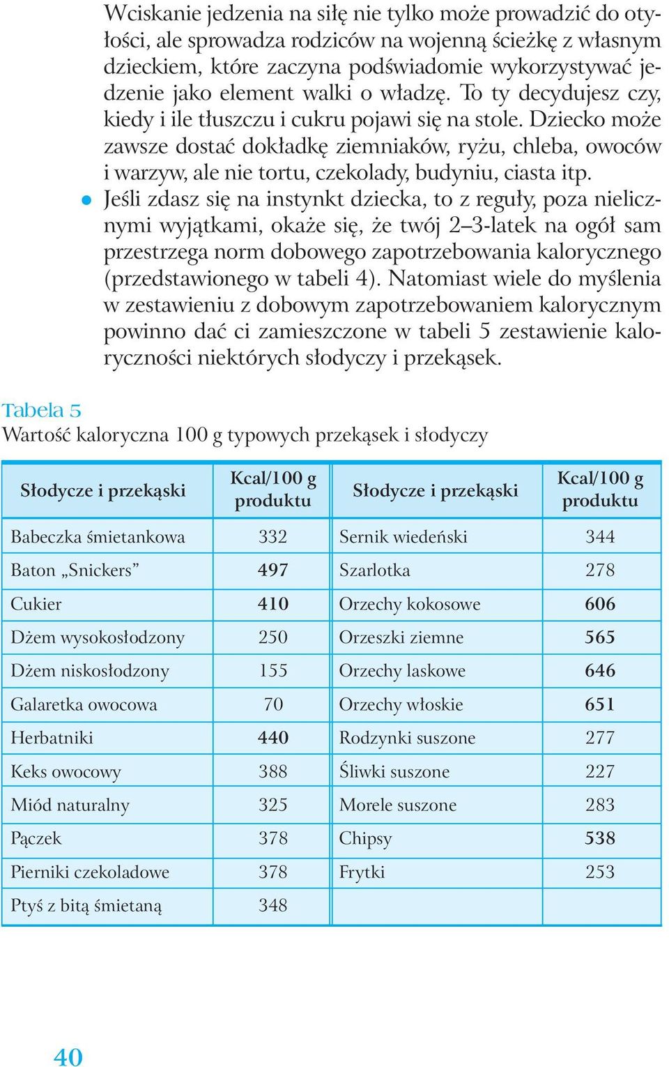 JeÊli zdasz si na instynkt dziecka, to z regu y, poza nielicznymi wyjàtkami, oka e si, e twój 2 3-latek na ogó sam przestrzega norm dobowego zapotrzebowania kalorycznego (przedstawionego w tabeli 4).