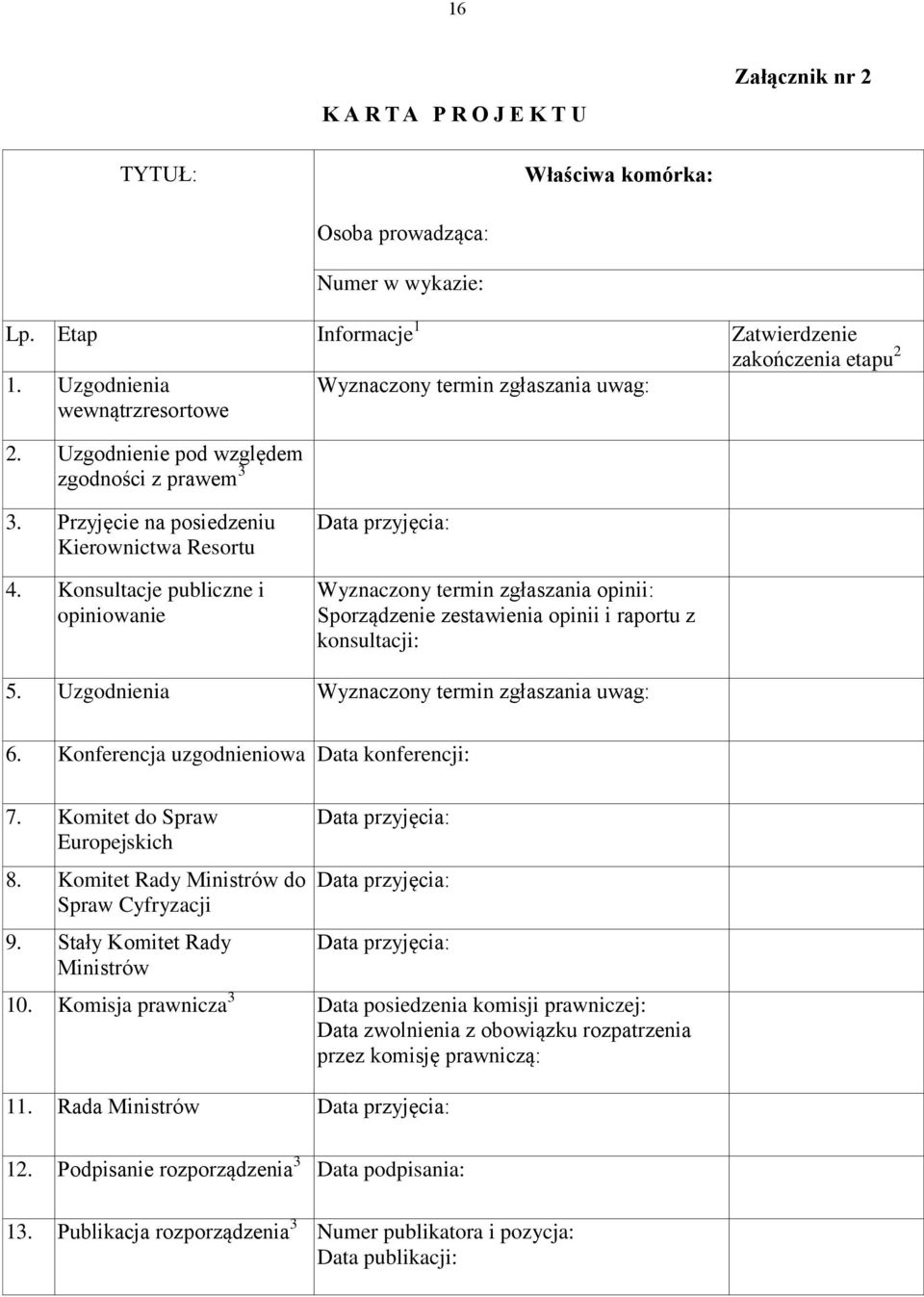 Konsultacje publiczne i opiniowanie Data przyjęcia: Wyznaczony termin zgłaszania opinii: Sporządzenie zestawienia opinii i raportu z konsultacji: 5. Uzgodnienia Wyznaczony termin zgłaszania uwag: 6.