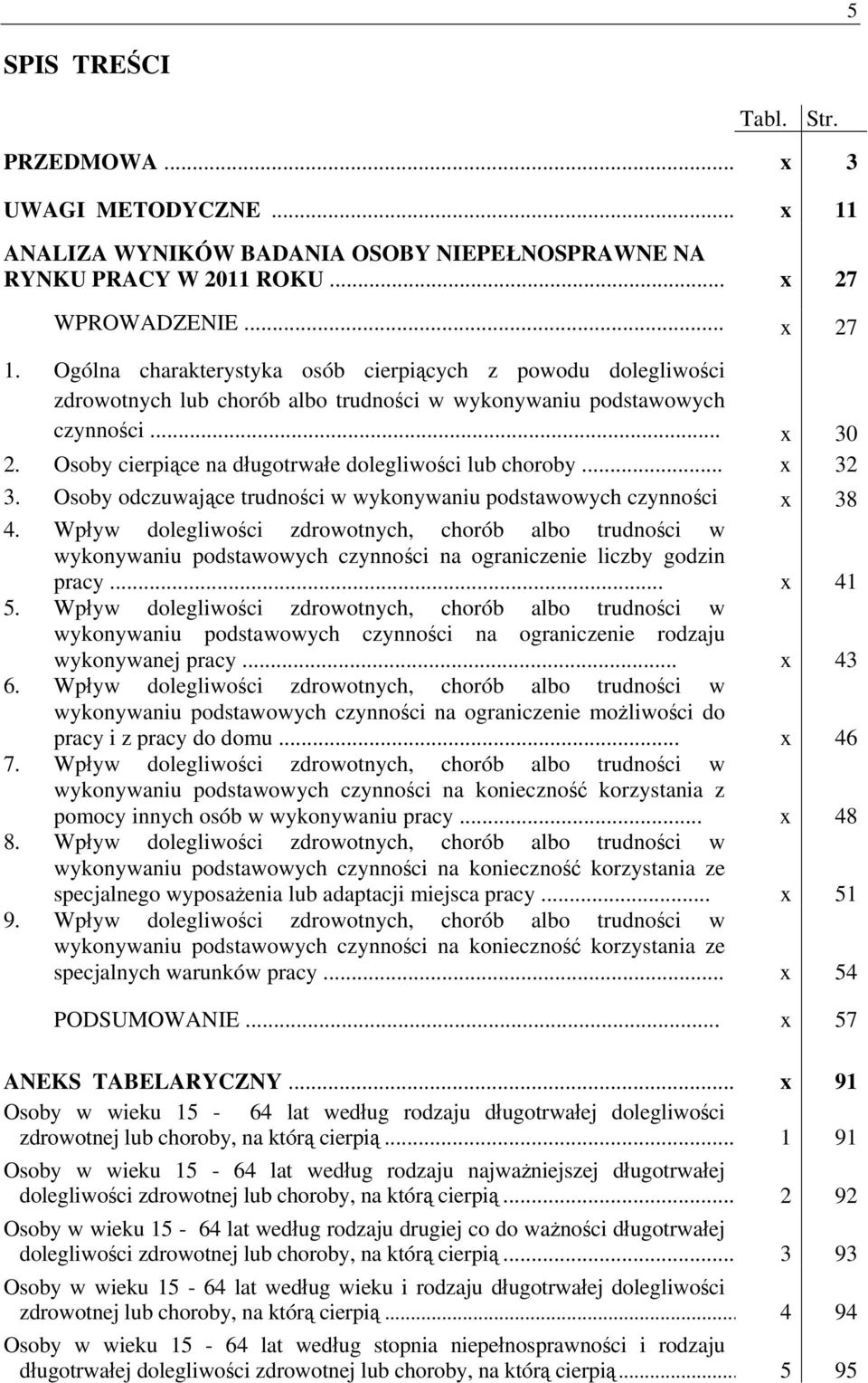 Osoby cierpiące na długotrwałe dolegliwości lub choroby... x 32 3. Osoby odczuwające trudności w wykonywaniu podstawowych czynności x 38 4.