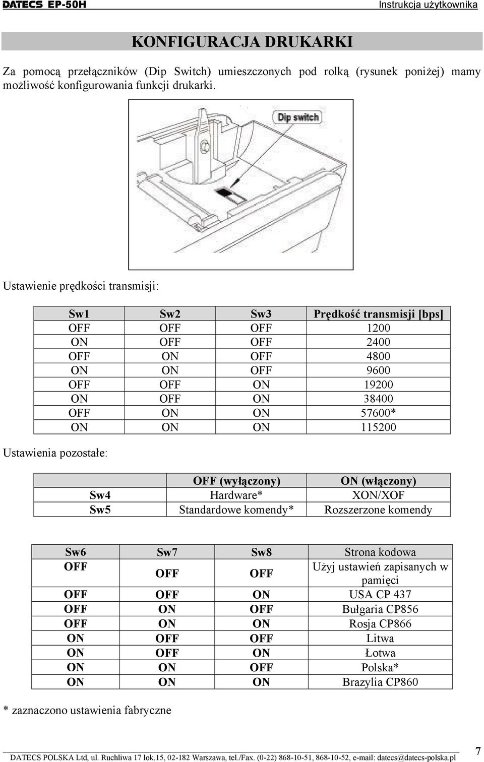 ON 38400 OFF ON ON 57600* ON ON ON 115200 OFF (wyłączony) ON (włączony) Sw4 Hardware* XON/XOF Sw5 Standardowe komendy* Rozszerzone komendy Sw6 Sw7 Sw8 Strona kodowa OFF OFF OFF