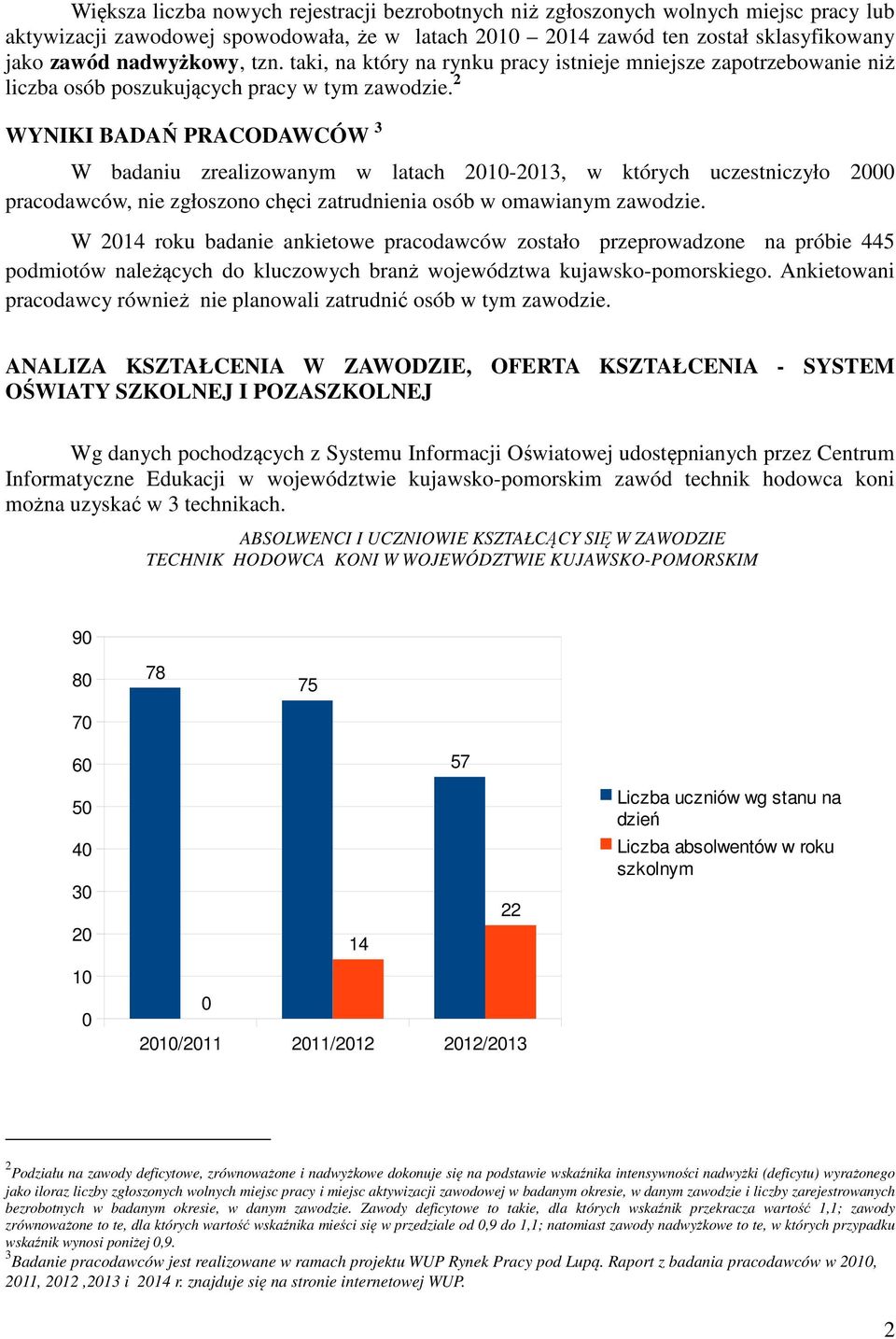 2 WYNIKI BADAŃ PRACODAWCÓW 3 W badaniu zrealizowanym w latach 2010-2013, w których uczestniczyło 2000 pracodawców, nie zgłoszono chęci zatrudnienia osób w omawianym zawodzie.