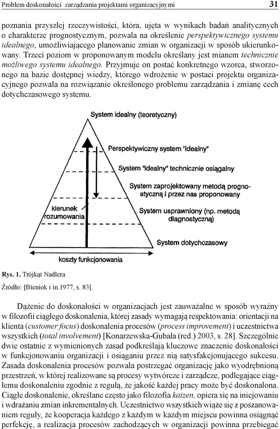 Trzeci poziom w proponowanym modelu określany jest mianem technicznie możliwego systemu idealnego.