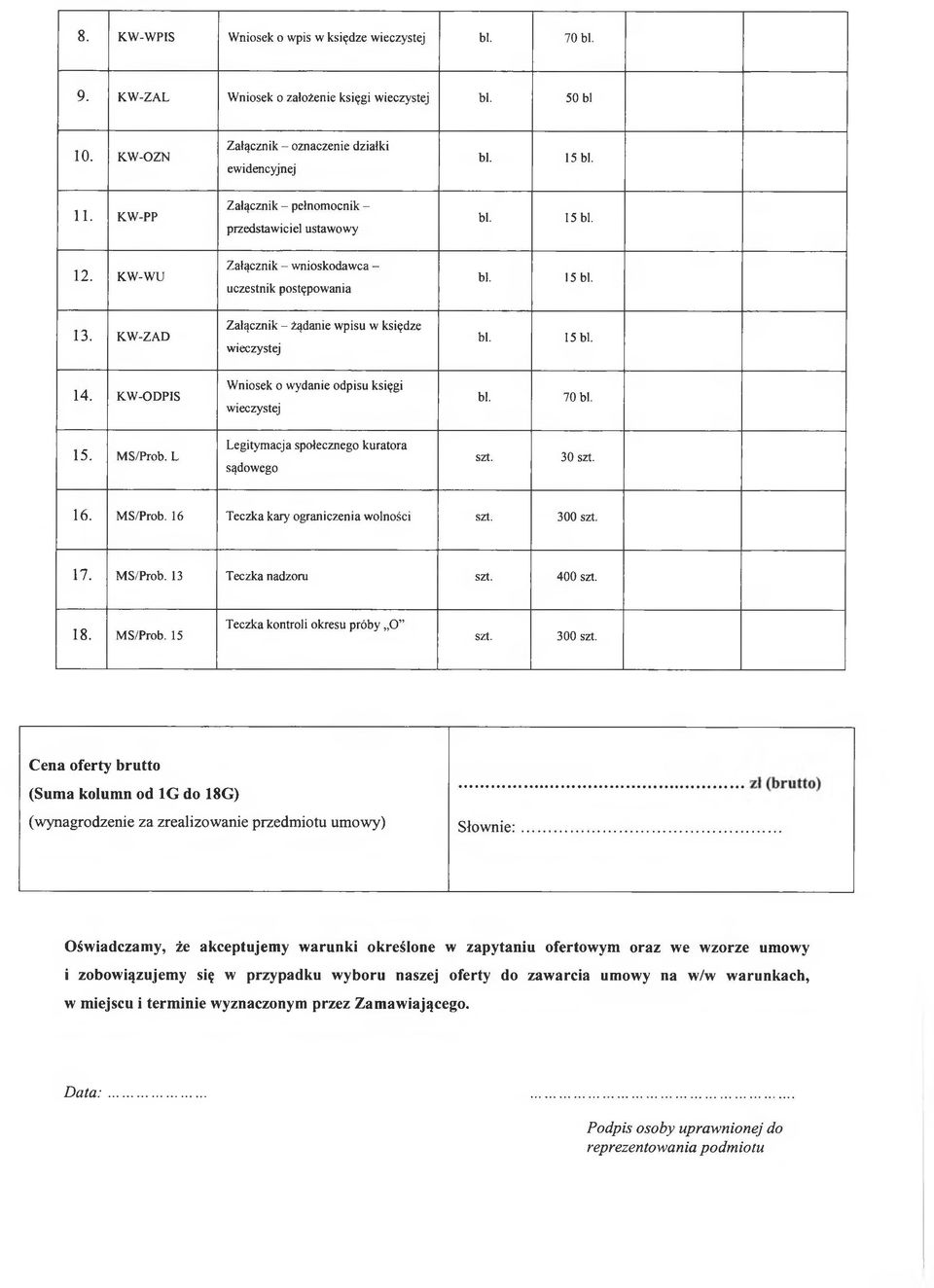 K.W -ODPIS W niosek o w ydanie odpisu księgi w ieczystej 70 15. M S/Prob. L L egitym acja społecznego kuratora sądow ego 30 16. M S/Prob. 16 Teczka kary ograniczenia wolności 300 17. M S/Prob. 13 Teczka nadzoru 400 18.