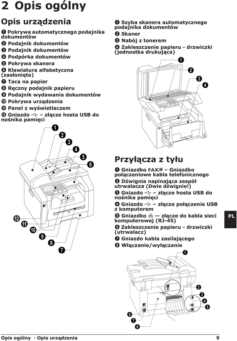 papieru Ręczny podajnik papieru Podajnik wydawania dokumentów Š Podajnik wydawania dokumentów Pokrywa urządzenia Pokrywa urządzenia Panel wyświetlacza Œ Panel z wyświetlaczem Podłączenie hosta USB