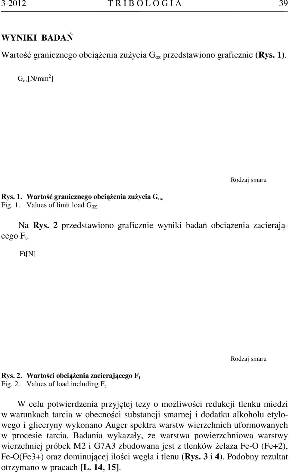 przedstawiono graficznie wyniki badań obciążenia zacierającego F t. Ft[N] Rodzaj smaru Rys. 2.