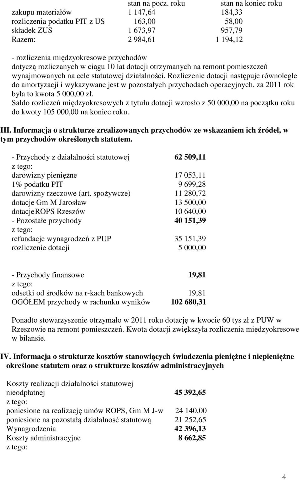 dotyczą rozliczanych w ciągu 10 lat dotacji otrzymanych na remont pomieszczeń wynajmowanych na cele statutowej działalności.