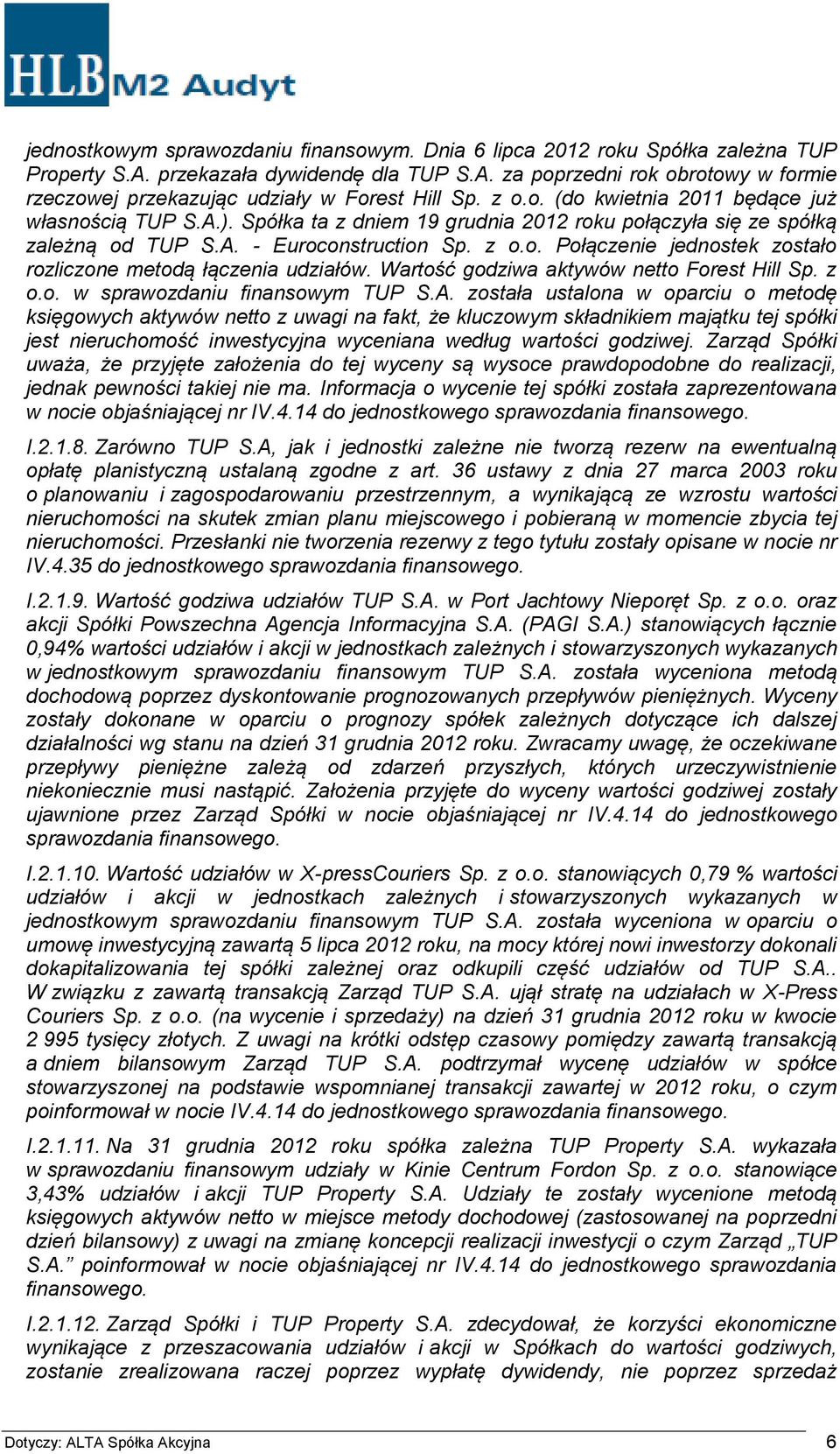 Wartość godziwa aktywów netto Forest Hill Sp. z o.o. w sprawozdaniu finansowym TUP S.A.