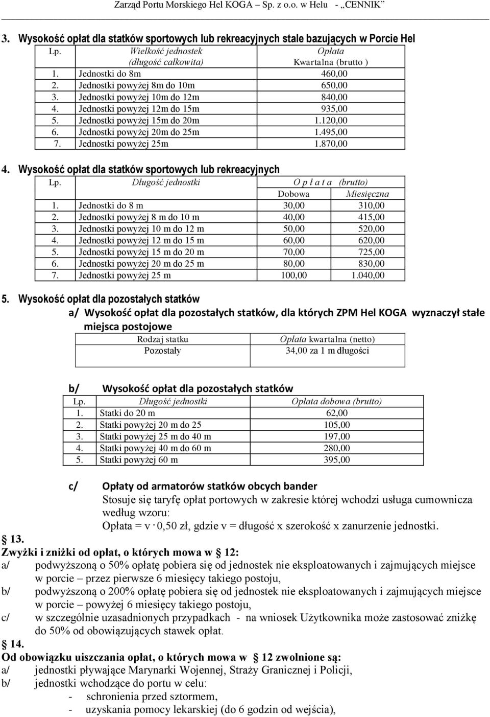 Jednostki powyżej 25m 1.870,00 4. Wysokość opłat dla statków sportowych lub rekreacyjnych Lp. Długość jednostki O p ł a t a (brutto) Dobowa Miesięczna 1. Jednostki do 8 m 30,00 310,00 2.