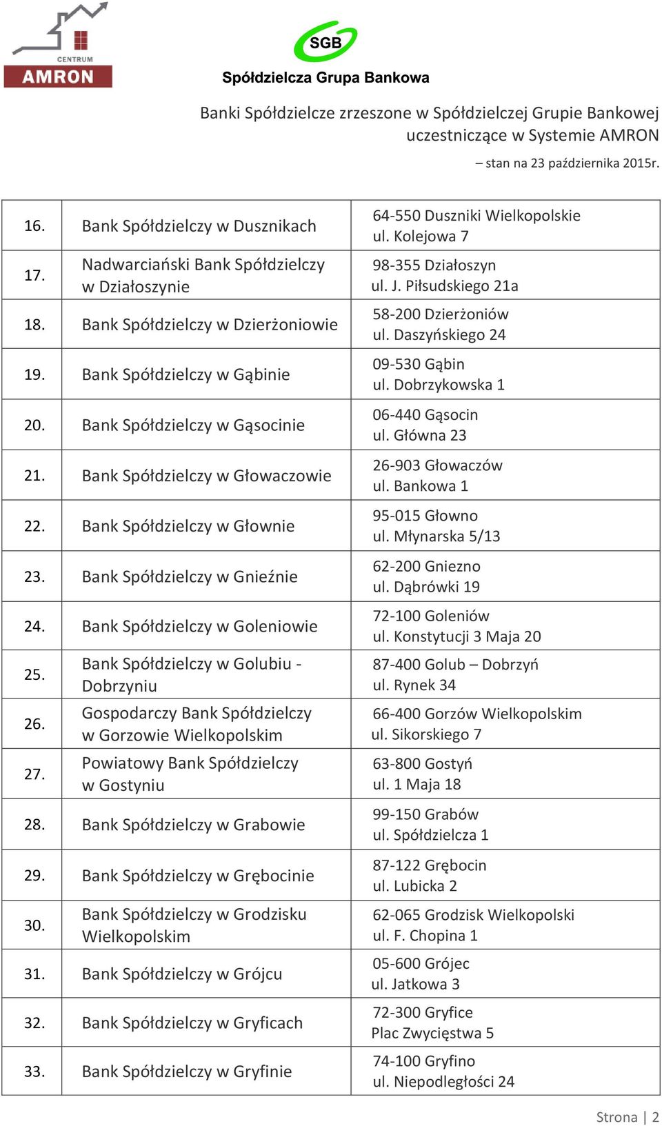 w Gryfinie 64-550 Duszniki Wielkopolskie ul. Kolejowa 7 98-355 Działoszyn ul. J. Piłsudskiego 21a 58-200 Dzierżoniów ul. Daszyńskiego 24 09-530 Gąbin ul. Dobrzykowska 1 06-440 Gąsocin ul.