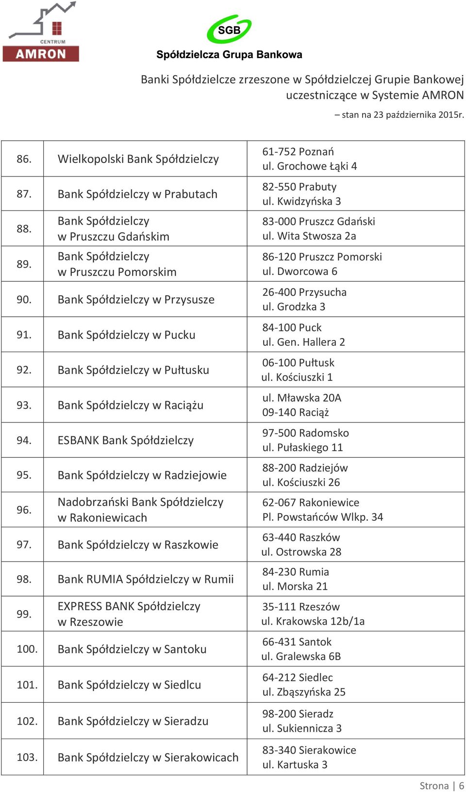 w Sierakowicach 61-752 Poznań ul. Grochowe Łąki 4 82-550 Prabuty ul. Kwidzyńska 3 83-000 Pruszcz Gdański ul. Wita Stwosza 2a 86-120 Pruszcz Pomorski ul. Dworcowa 6 26-400 Przysucha ul.