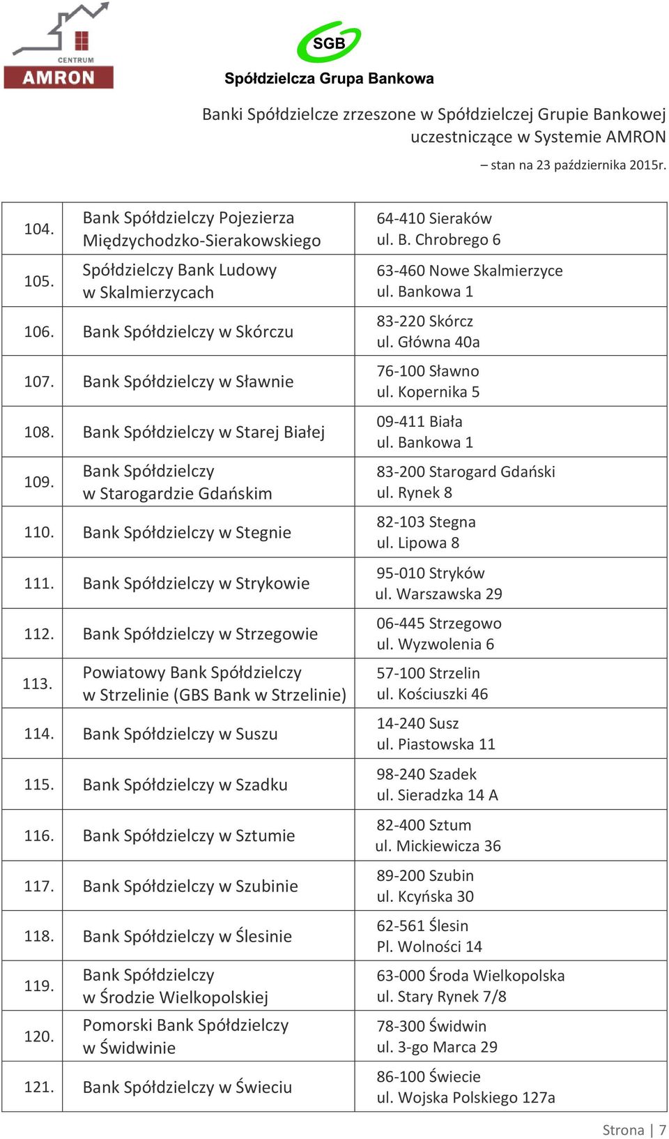 w Środzie Wielkopolskiej Pomorski w Świdwinie 121. w Świeciu 64-410 Sieraków ul. B. Chrobrego 6 63-460 Nowe Skalmierzyce ul. Bankowa 1 83-220 Skórcz ul. Główna 40a 76-100 Sławno ul.