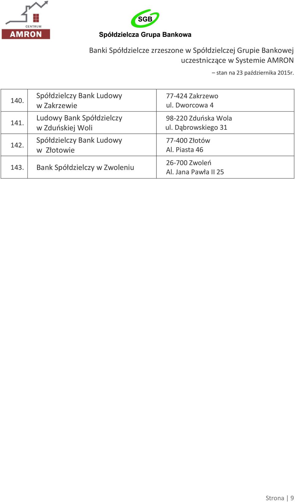 Spółdzielczy Bank Ludowy w Złotowie 143.