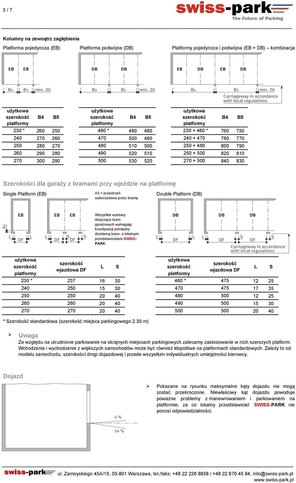 Single Platform (EB) A3 = przestrzeń wykorzystana przez bramę Double Platform (DB) Wszystkie wymiary dotyczące bram garażowych wymagają koordynacji pomiędzy dostawcą bram, a lokalnym przedstawicielem