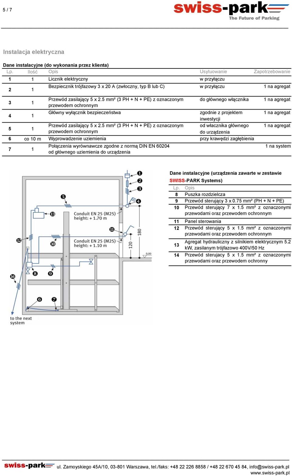 5 mm² (3 PH + N + PE) z oznaczonym do głównego włącznika przewodem ochronnym Główny wyłącznik bezpieczeństwa zgodnie z projektem inwestycji Przewód zasilający 5 x 2.