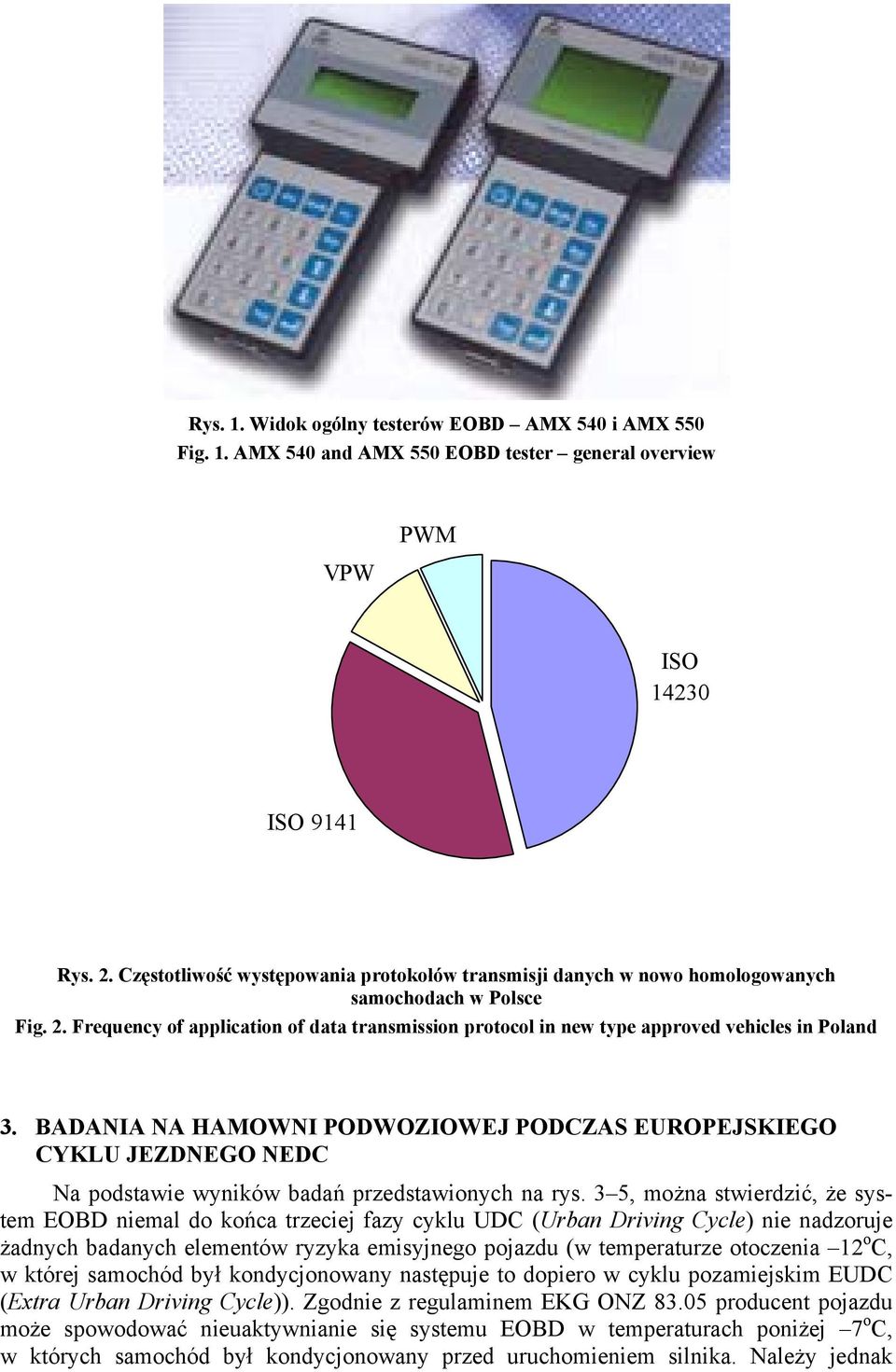 Frequency of application of data transmission protocol in new type approved vehicles in Poland 3.