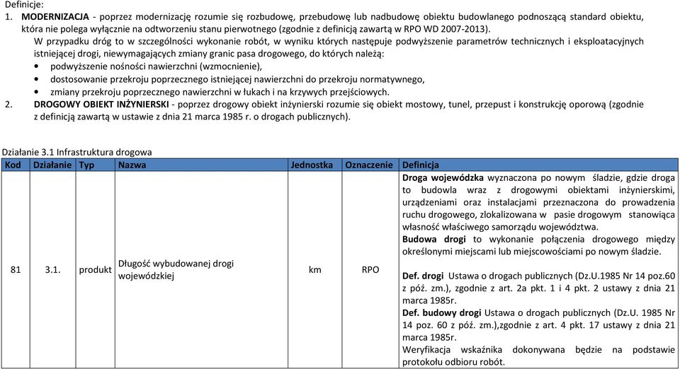 (zgodnie z definicją zawartą w WD 2007-2013).