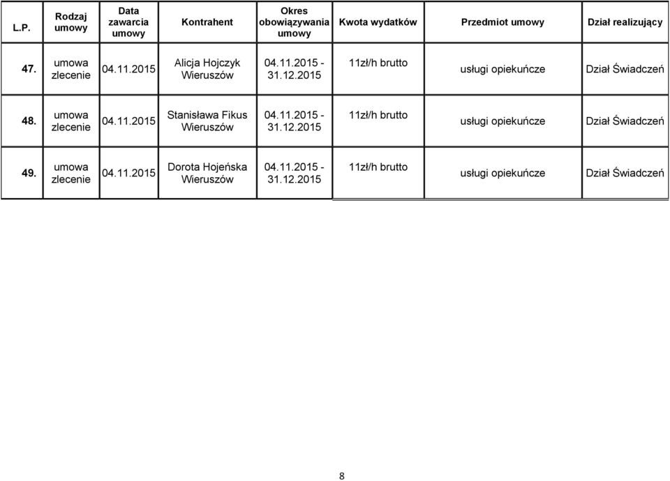 04.11.2015 Stanisława Fikus 04.11.2015-49.