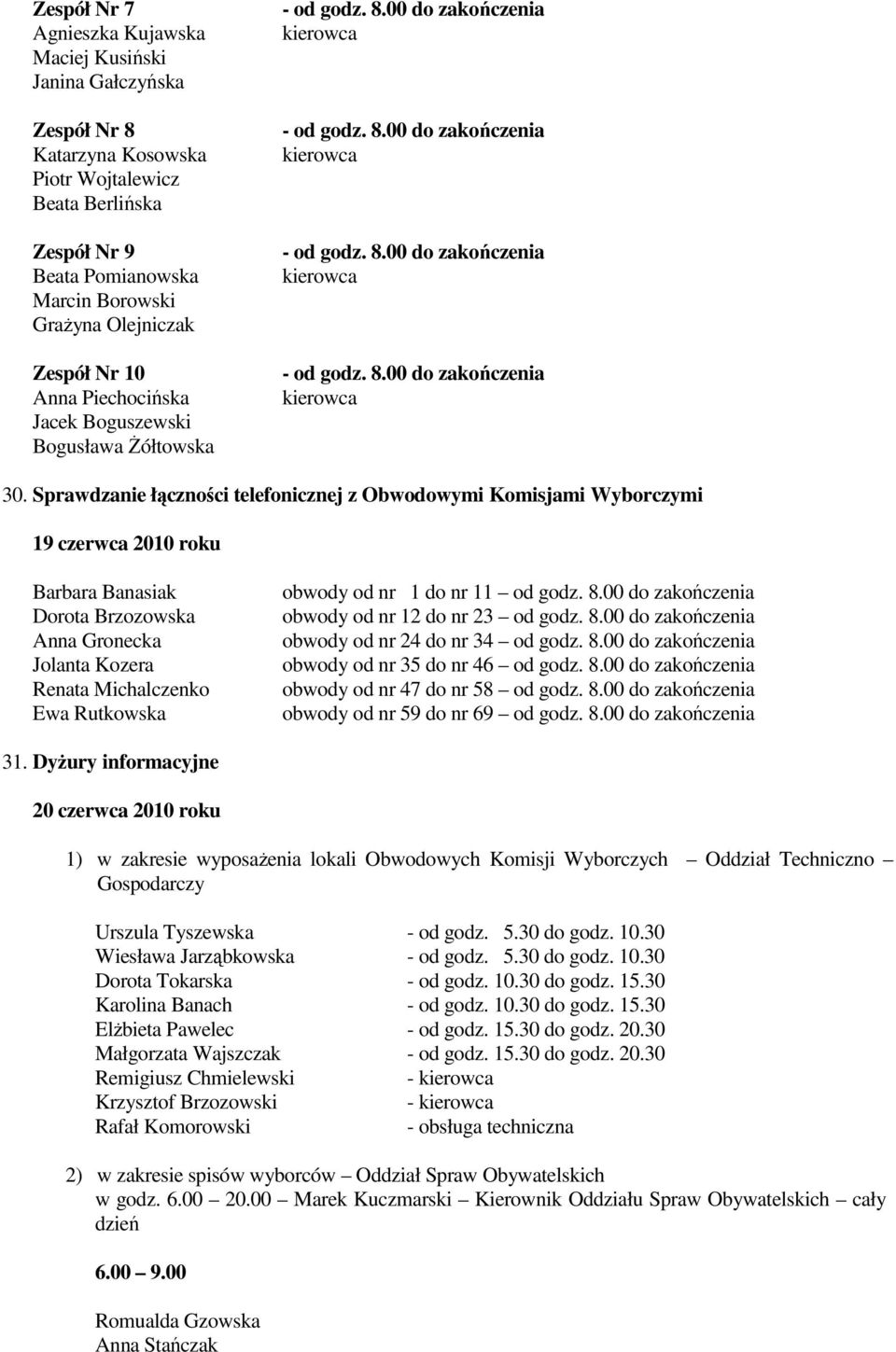 Sprawdzanie łączności telefonicznej z Obwodowymi Komisjami Wyborczymi 19 czerwca 2010 roku Barbara Banasiak Dorota Brzozowska Anna Gronecka Jolanta Kozera Renata Michalczenko Ewa Rutkowska obwody od