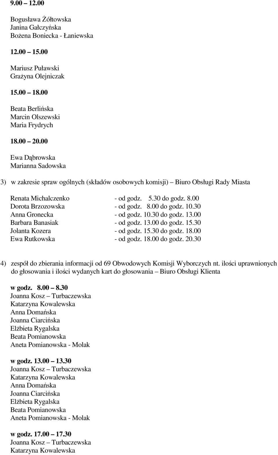 10.30 Anna Gronecka - od godz. 10.30 do godz. 13.00 Barbara Banasiak - od godz. 13.00 do godz. 15.30 Jolanta Kozera - od godz. 15.30 do godz. 18.00 Ewa Rutkowska - od godz. 18.00 do godz. 20.