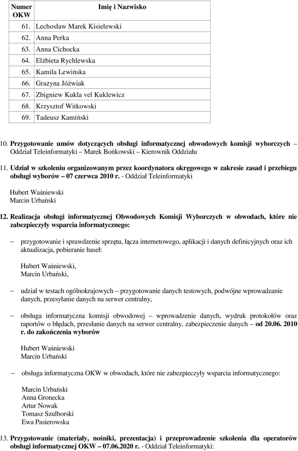 Udział w szkoleniu organizowanym przez koordynatora okręgowego w zakresie zasad i przebiegu obsługi wyborów 07 czerwca 2010 r. - Oddział Teleinformatyki 12.