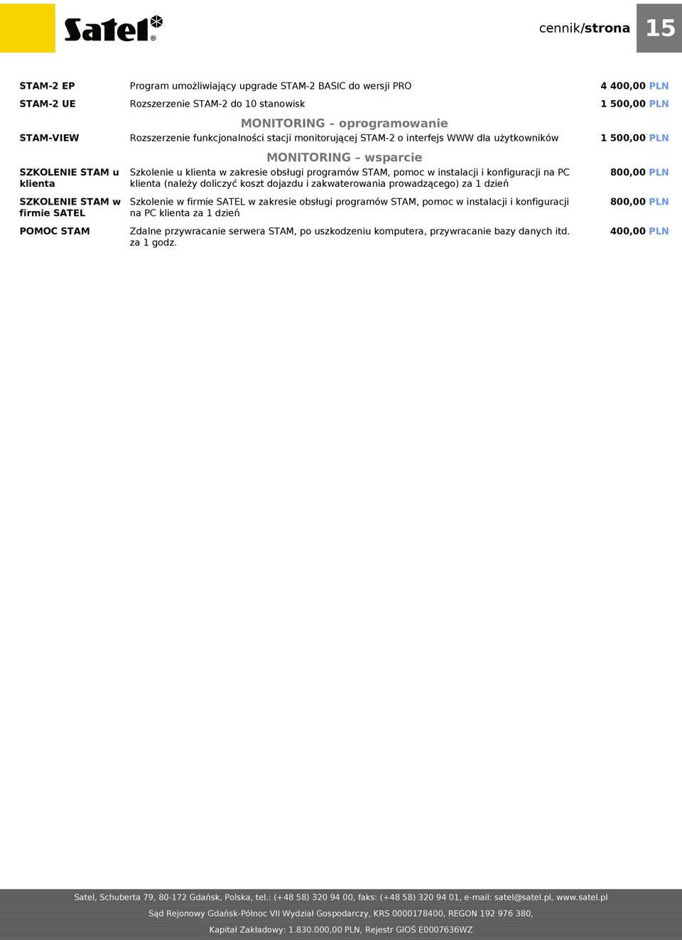 SZKOLENIE STAM w firmie SATEL POMOC STAM MONITORING oprogramowanie Rozszerzenie funkcjonalności stacji monitorującej STAM-2 o interfejs WWW dla użytkowników MONITORING wsparcie Szkolenie u klienta w