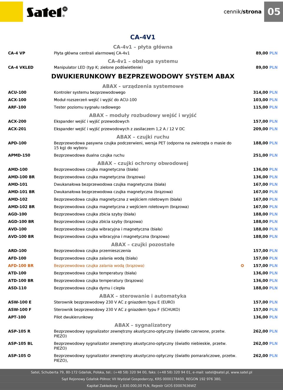 systemu bezprzewodowego Moduł rozszerzeń wejść i wyjść do ACU-100 Tester poziomu sygnału radiowego ABAX - urządzenia systemowe ABAX moduły rozbudowy wejść i wyjść Ekspander wejść i wyjść przewodowych