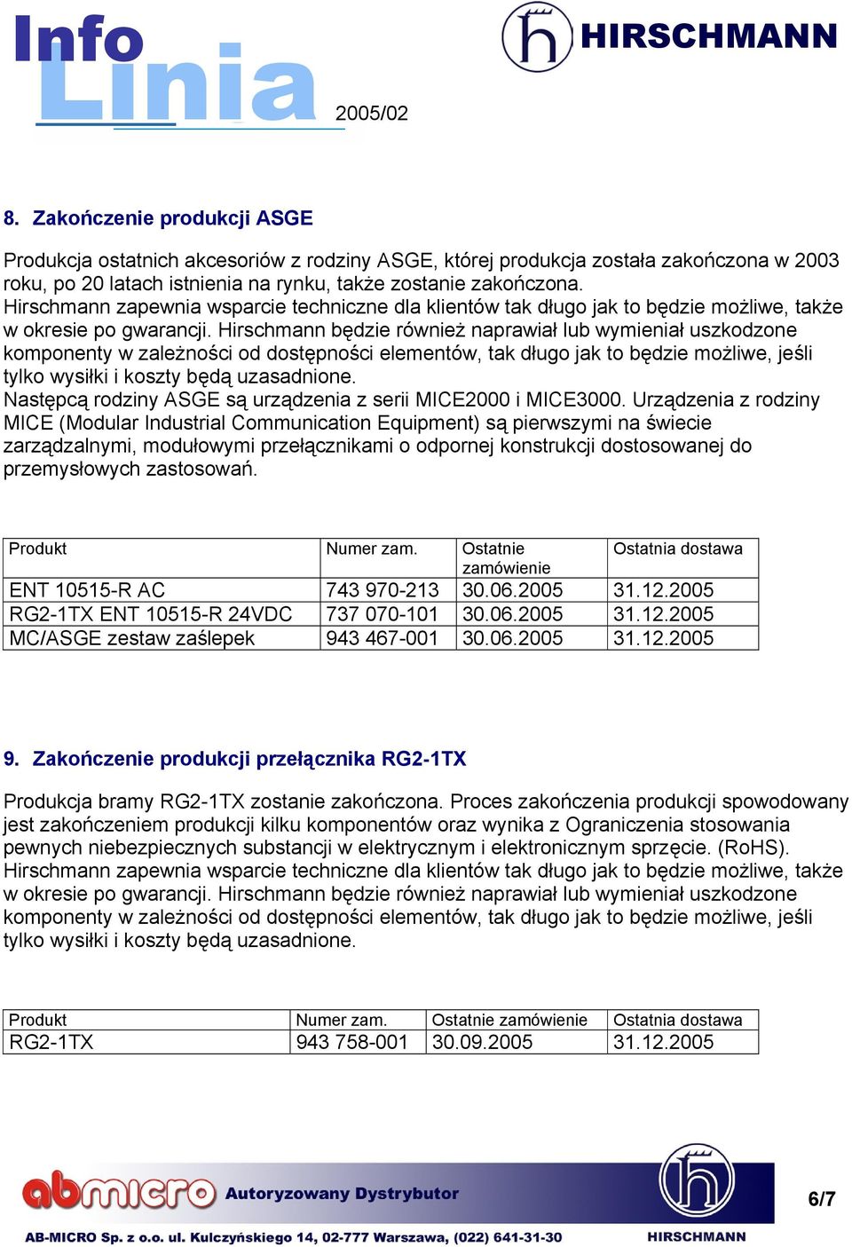 Hirschmann będzie również naprawiał lub wymieniał uszkodzone komponenty w zależności od dostępności elementów, tak długo jak to będzie możliwe, jeśli tylko wysiłki i koszty będą uzasadnione.