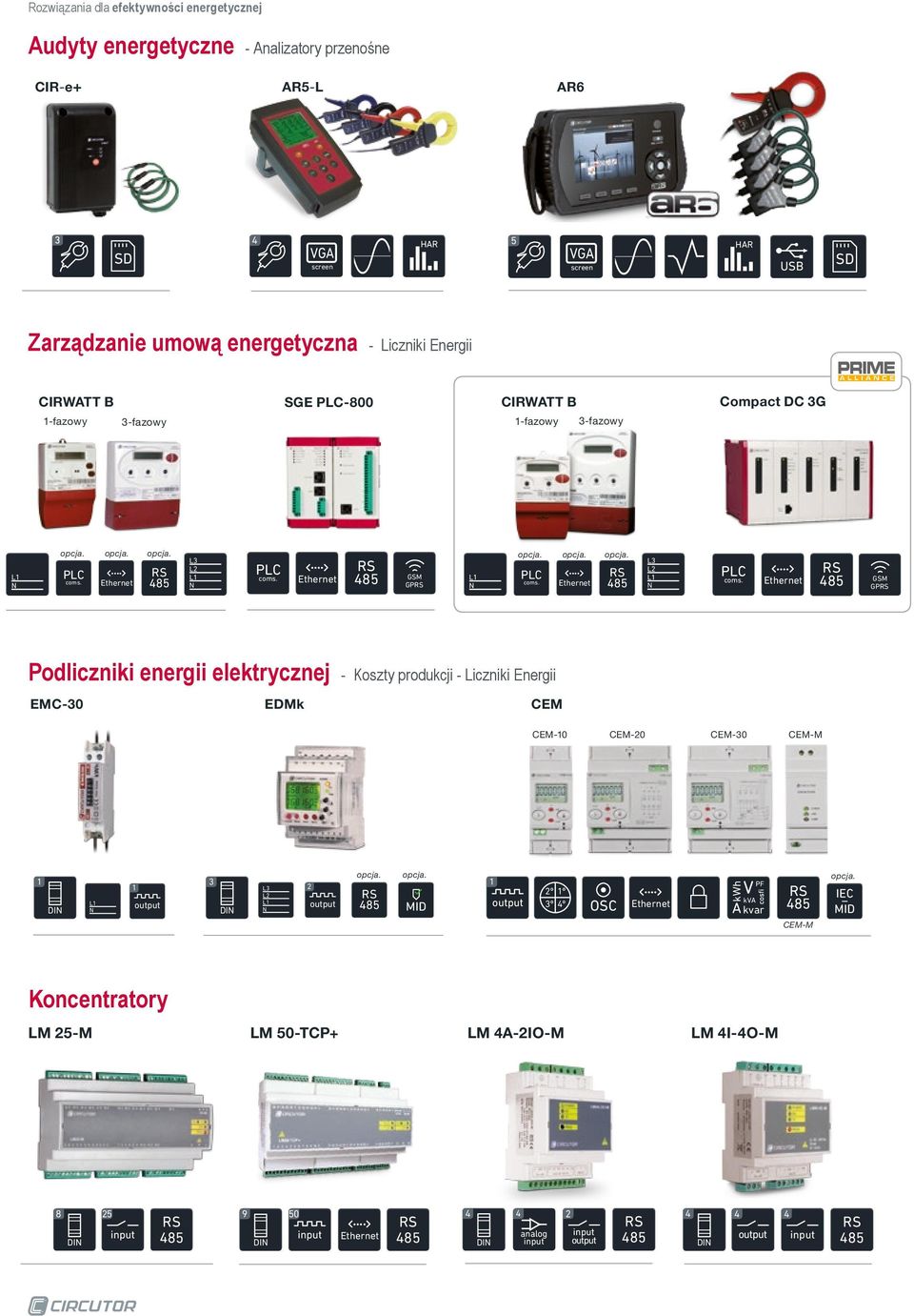 Eherne GSM GP PLC coms. Eherne PLC coms.