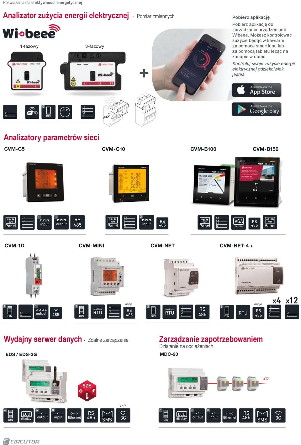 Konroluj swoje zużycie energii elekrycznej gdziekolwiek jeseś. 0 2º º click!