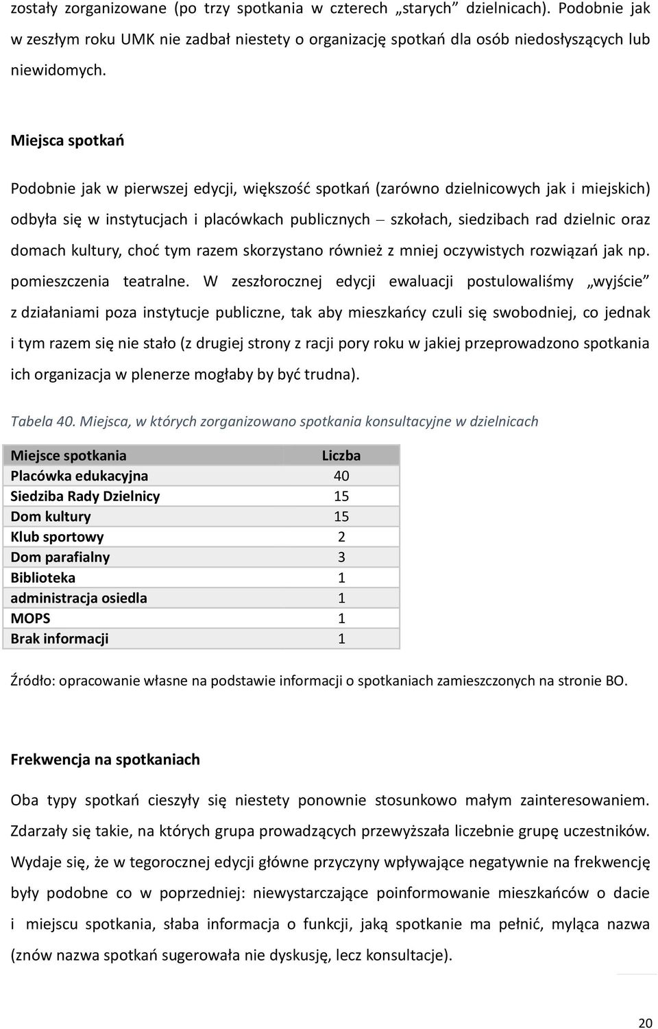 domach kultury, choć tym razem skorzystano również z mniej oczywistych rozwiązań jak np. pomieszczenia teatralne.