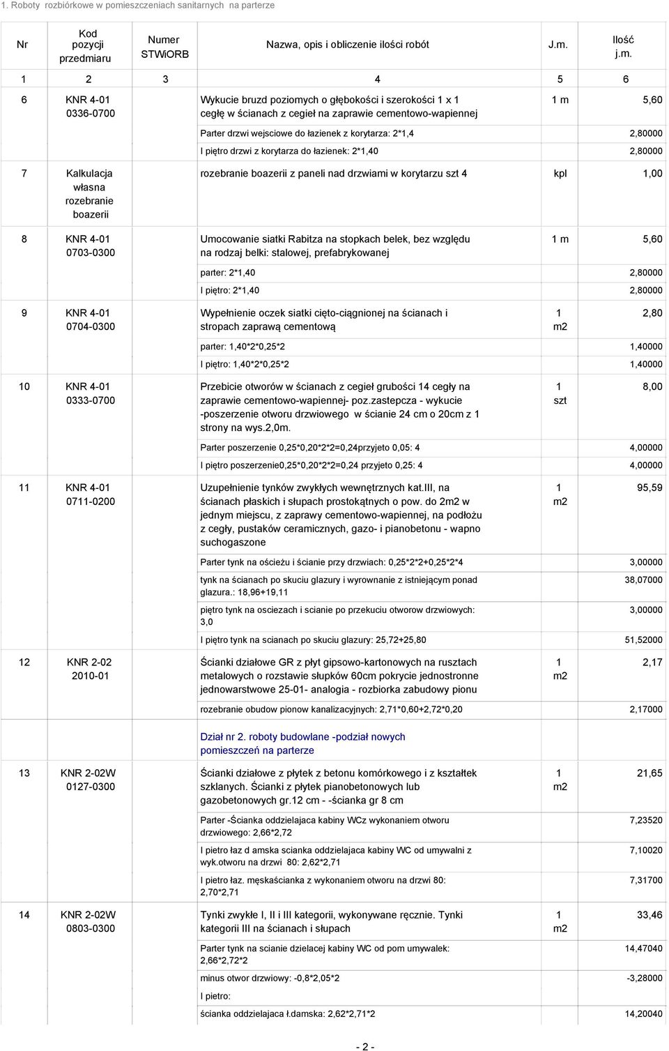 siatki Rabitza na stopkach belek, bez względu na rodzaj belki: stalowej, prefabrykowanej m,0 9 0 KNR -0 070-000 KNR -0 0-0700 KNR -0 07-000 parter: *,0 I piętro: *,0 Wypełnienie oczek siatki