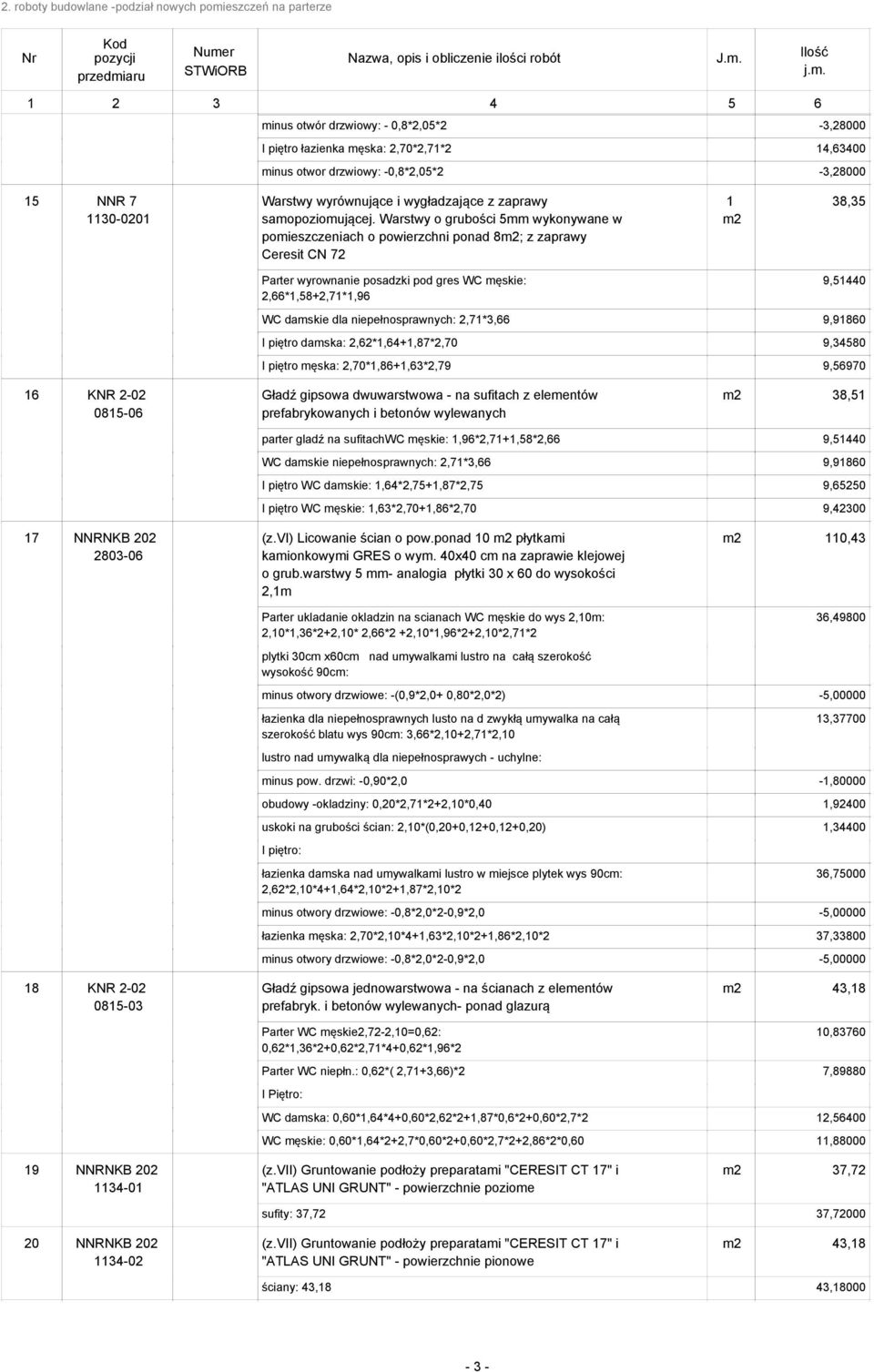 Warstwy o grubości mm wykonywane w pomieszczeniach o powierzchni ponad 8; z zaprawy Ceresit CN 7 8, Parter wyrownanie posadzki pod gres WC męskie:,*,8+,7*,9 9,0 WC damskie dla niepełnosprawnych:,7*,