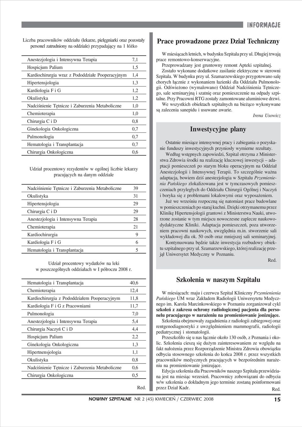 Onkologiczna 0,7 Pulmonologia 0,7 Hematologia i Transplantacja 0,7 Chirurgia Onkologiczna 0,6 Udzia procentowy rezydentûw w ogûlnej liczbie lekarzy pracujπcych na danym oddziale Nadciúnienie TÍtnicze