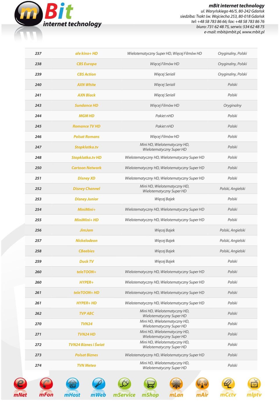 tv HD Wielotematyczny HD, 250 Cartoon Network Wielotematyczny HD, 251 Disney XD Wielotematyczny HD, 252 Disney Channel, Angielski 253 Disney Junior Więcej Bajek 254 MiniMini+ Wielotematyczny HD, 255