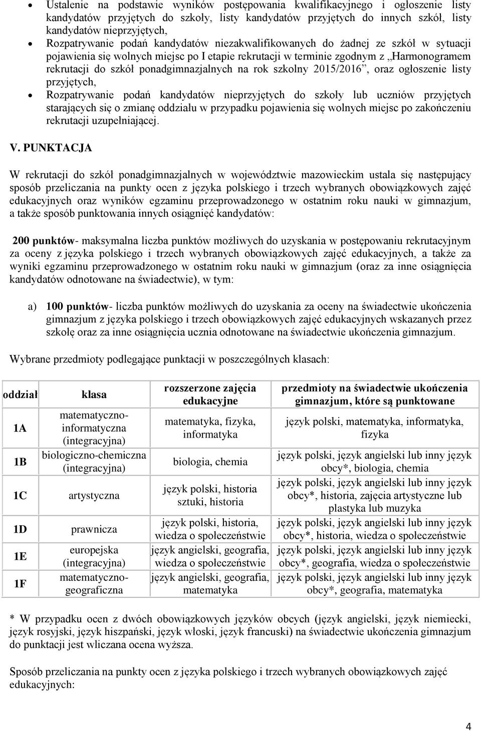 ponadgimnazjalnych na rok szkolny 2015/2016, oraz ogłoszenie listy przyjętych, Rozpatrywanie podań kandydatów nieprzyjętych do szkoły lub uczniów przyjętych starających się o zmianę oddziału w