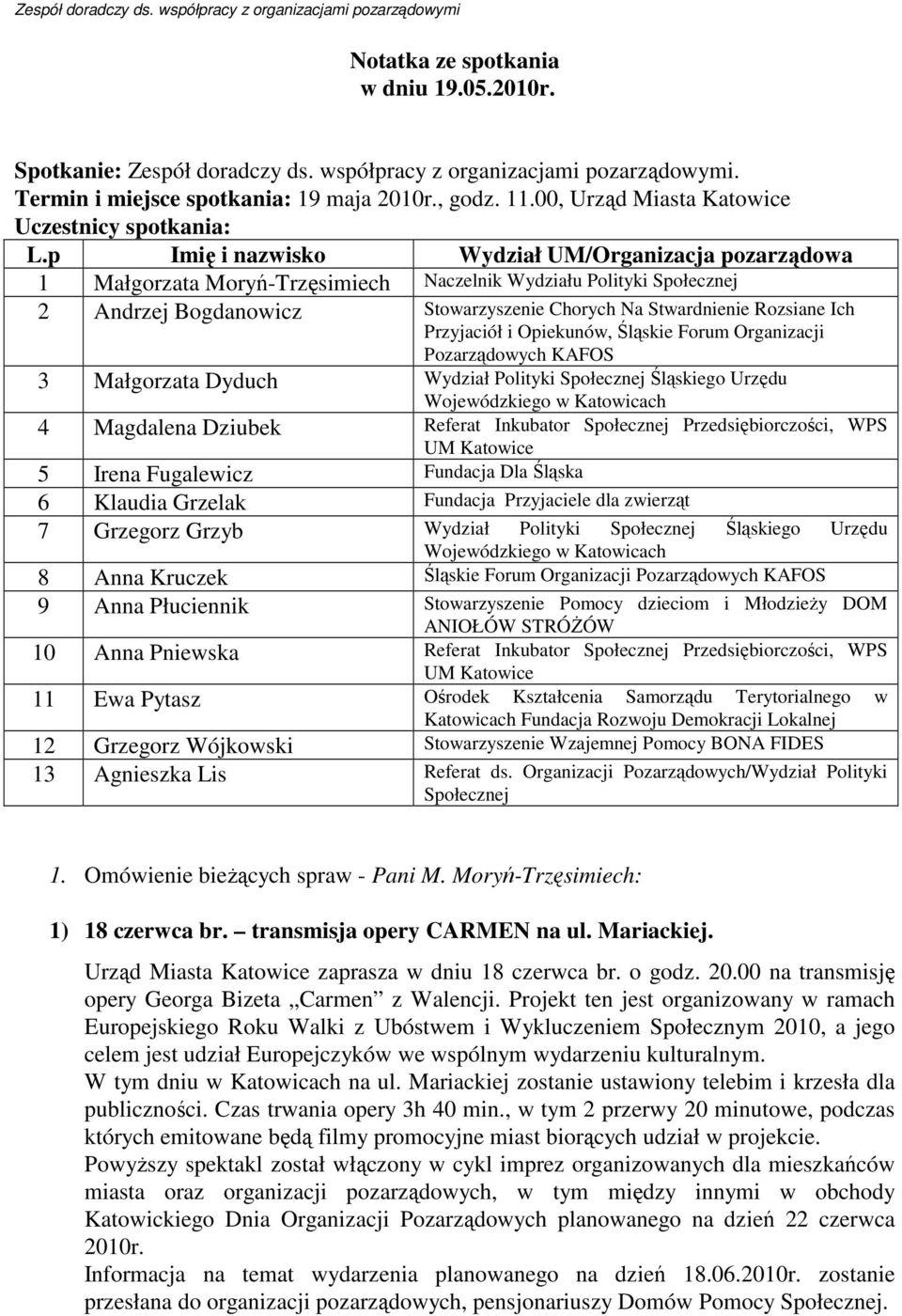 p Imię i nazwisko Wydział UM/Organizacja pozarządowa 1 Małgorzata Moryń-Trzęsimiech Naczelnik Wydziału Polityki Społecznej 2 Andrzej Bogdanowicz Stowarzyszenie Chorych Na Stwardnienie Rozsiane Ich