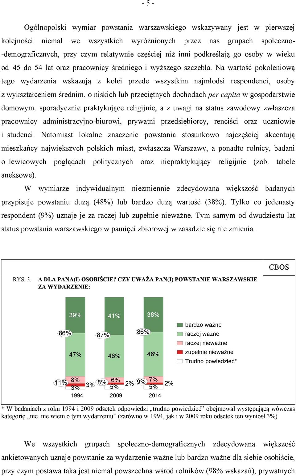 Na wartość pokoleniową tego wydarzenia wskazują z kolei przede wszystkim najmłodsi respondenci, osoby z wykształceniem średnim, o niskich lub przeciętnych dochodach per capita w gospodarstwie