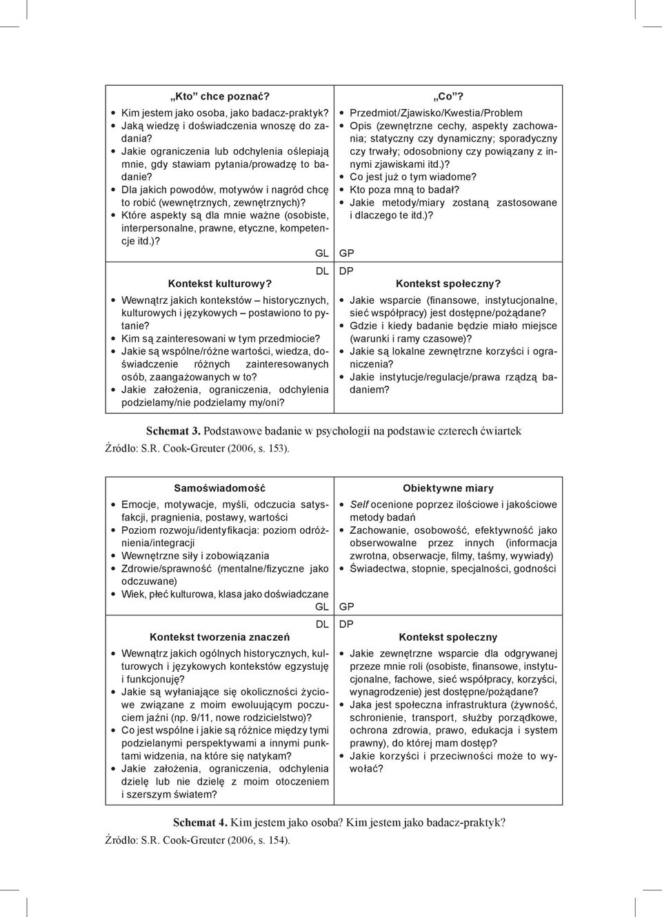 Wewnątrz jakich kontekstów historycznych, kulturowych i językowych postawiono to pytanie? Kim są zainteresowani w tym przedmiocie?