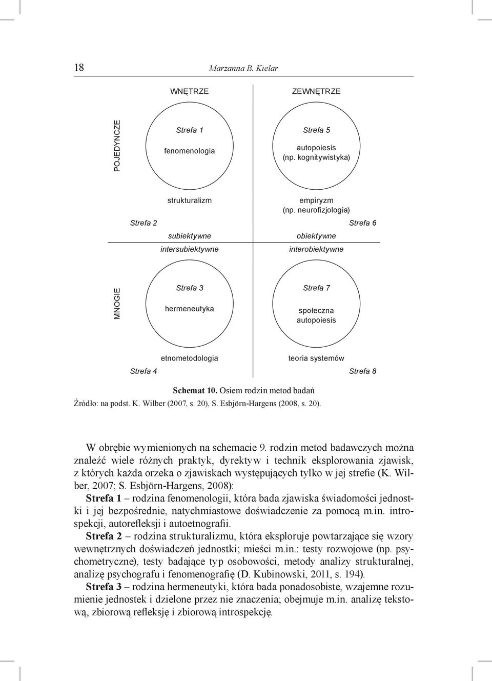 8 Schemat 10. Osiem rodzin metod badań Źródło: na podst. K. Wilber (2007, s. 20), S. Esbjörn-Hargens (2008, s. 20). W obrębie wymienionych na schemacie 9.