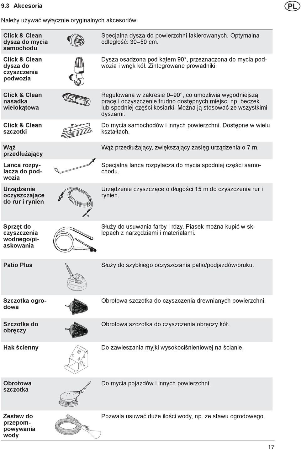 oczyszczające do rur i rynien Specjalna dysza do powierzchni lakierowanych. Optymalna odległość: 30 50 cm. Dysza osadzona pod kątem 90, przeznaczona do mycia podwozia i wnęk kół.