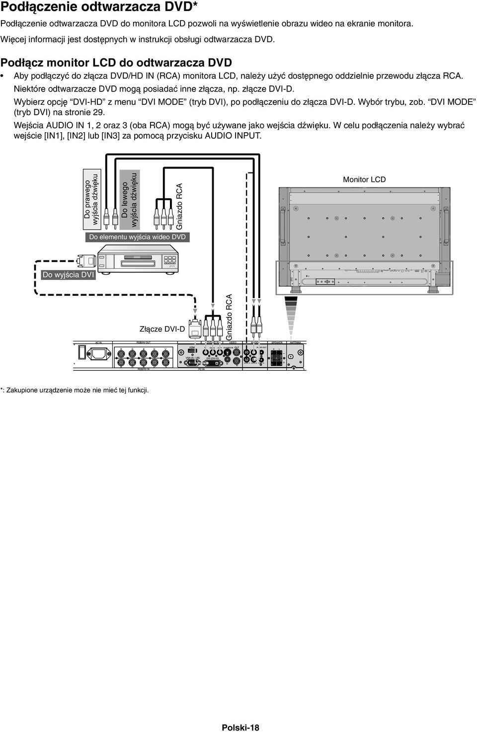 Pod àcz monitor LCD do odtwarzacza DVD Aby pod àczyç do z àcza DVD/HD IN (RCA) monitora LCD, nale y u yç dost pnego oddzielnie przewodu z àcza RCA.