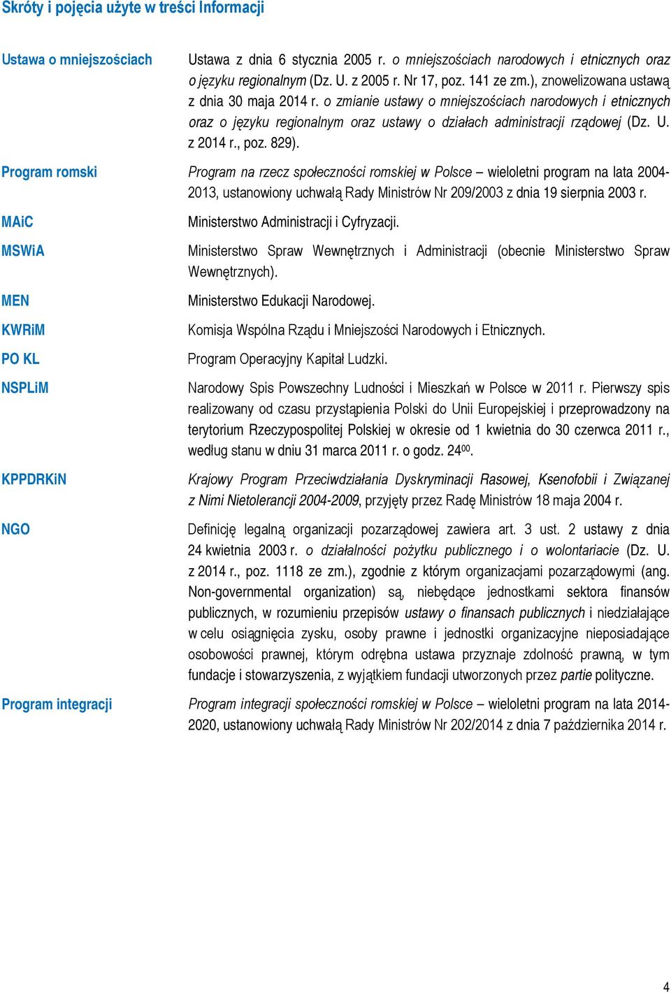 z 2014 r., poz. 829). Program romski Program na rzecz społeczności romskiej w Polsce wieloletni program na lata 2004 2013, ustanowiony uchwałą Rady Ministrów Nr 209/2003 z dnia 19 sierpnia 2003 r.