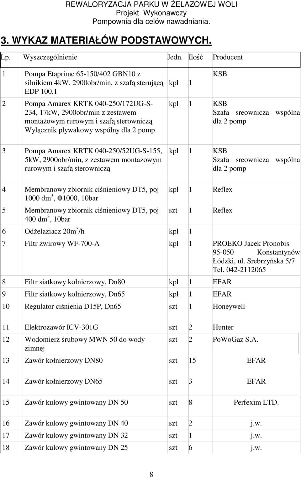 2900obr/min, z zestawem montażowym rurowym i szafą sterowniczą kpl 1 KSB kpl 1 KSB Szafa sreownicza wspólna dla 2 pomp kpl 1 KSB Szafa sreownicza wspólna dla 2 pomp 4 Membranowy zbiornik ciśnieniowy