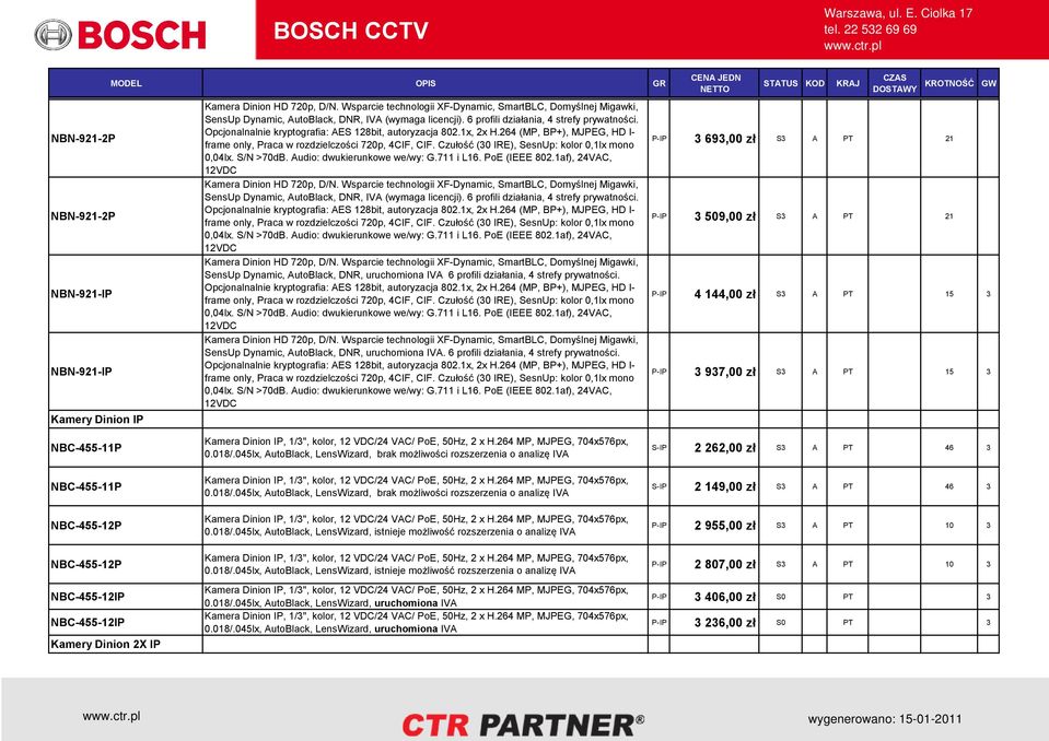 Opcjonalnalnie kryptografia: AES 128bit, autoryzacja 802.1x, 2x H.264 (MP, BP+), MJPEG, HD I- frame only, Praca w rozdzielczości 720p, 4CIF, CIF. Czułość (30 IRE), SesnUp: kolor 0,1lx mono 0,04lx.